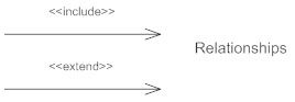 include-extend symbol